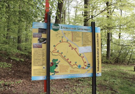 Eingang Erlebniswald Eingang Erlebniswald