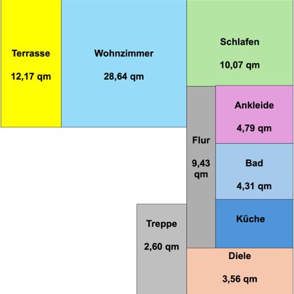 Eine schematische Darstellung eines Wohnraums mit verschiedenen Räumen und ihrer Fläche in Quadratmetern. Die Räume umfassen Wohnzimmer, Schlafzimmer, Küche, Bad und Terrasse.